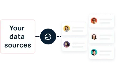 Pingboard competitor: GoProfiles employee platform data syncs