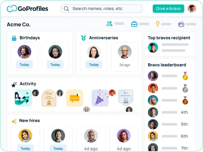 GoProfiles: leading Pingboard alternative